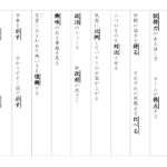 【光村図書】５年漢字プリント　２学期①　